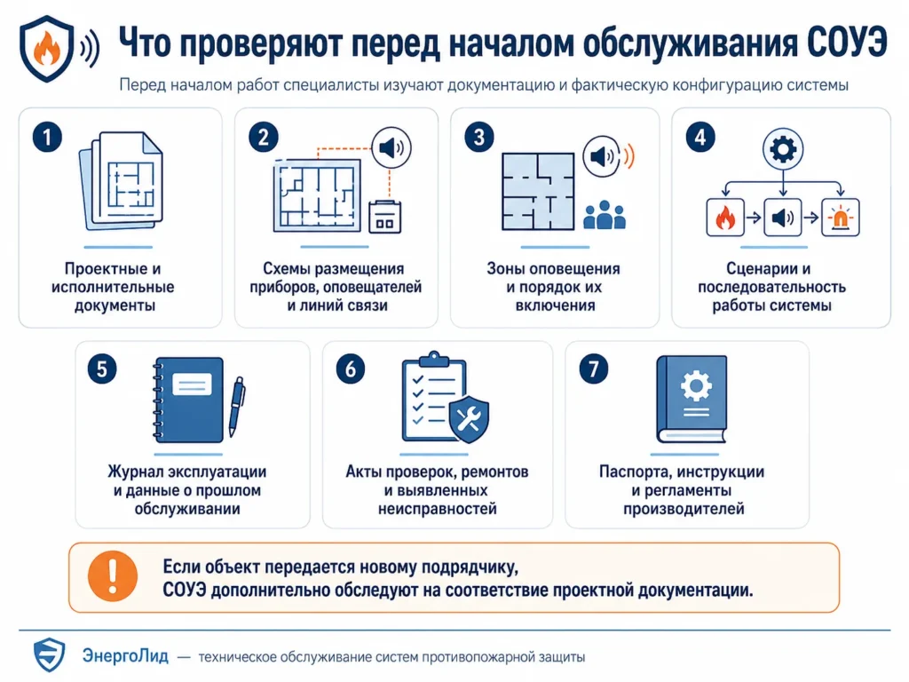 Что проверяют перед началом технического обслуживания СОУЭ